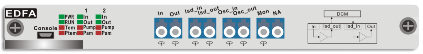 Intermediate amplifier product interface diagram Intermediate amplifier product interface diagram
